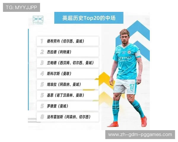 英超联赛历史上最年轻出场球员年龄与记录解读