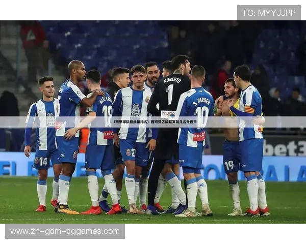 西甲联赛年度大名单公布时间与球员名单分析